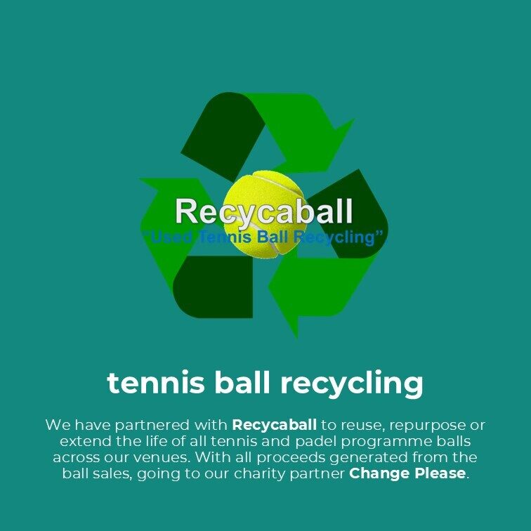 Sustainability Tennis Ball Recycling