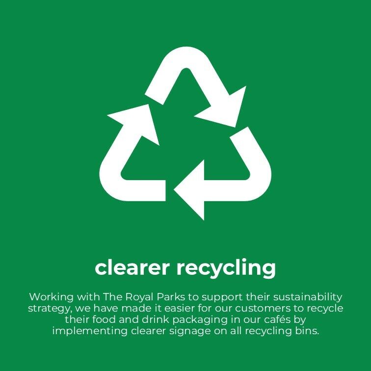 Clearer Recycling