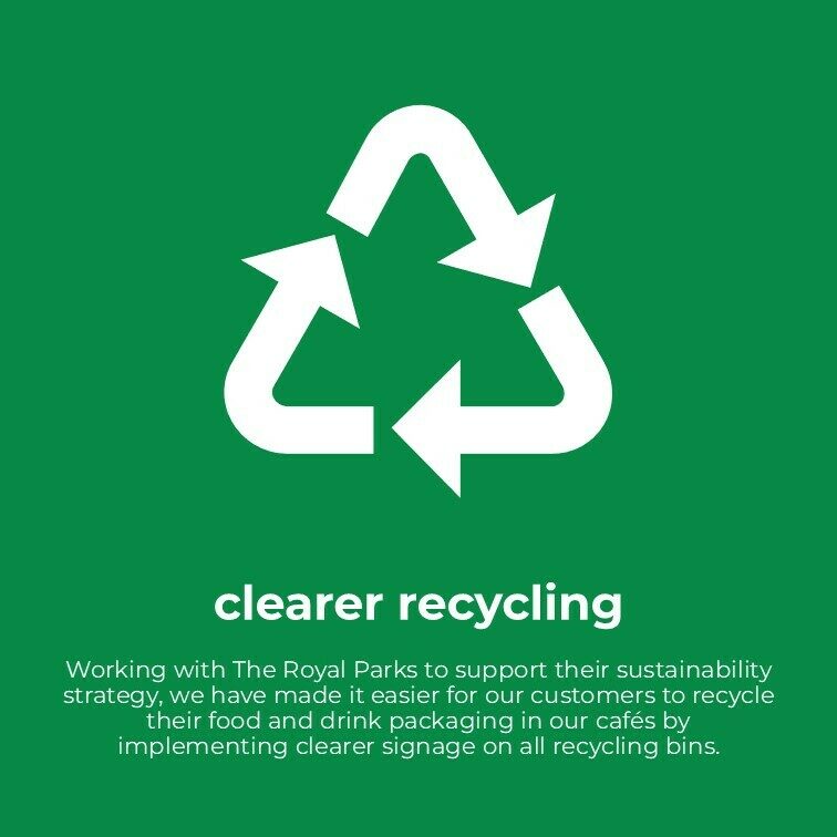 Clearer Recycling